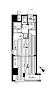 カスタリア新宿御苑【12階】の間取り