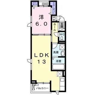 ル ジャルダンII【2階】の間取り