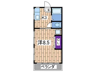 東蒔田ハイツ【2階】の間取り