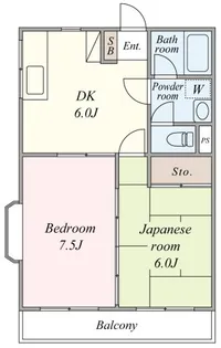 スカイパーク【2階】の間取り