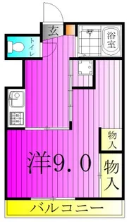 アルジェント【2階】の間取り