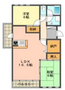 セントラル上社【1階】の間取り