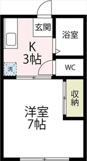 加藤ハイツ【1階】の間取り