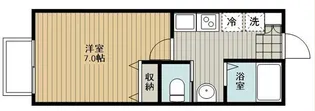 エムズシャトー【2階】の間取り