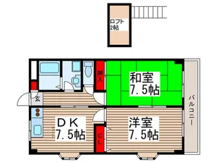 利左衛門ハイツ【2階】の間取り
