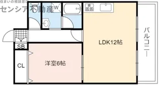 布亀マンション【2階】の間取り