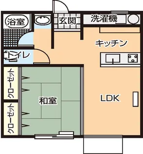 コーポアズマ東花王館(オール電化)【1階】の間取り