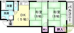 山下ハイツ【2階】の間取り