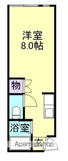 紀ノ川コーポ【1階】の間取り