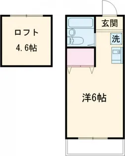 ジュネスひばり【2階】の間取り