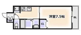 大阪府大阪市浪速区稲荷1【マンション】の間取り
