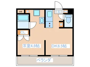 第3エコーマンション【2階】の間取り