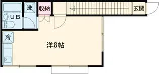 ハイツニシダ【2階】の間取り