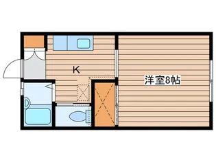コンフォート上杉【1階】の間取り