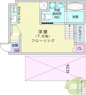 シエル若林【2階】の間取り