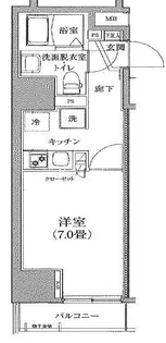 アイルプレミアム千駄木【6階】の間取り
