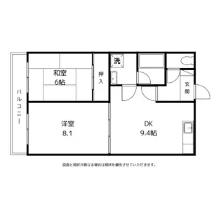アベニュー布瀬【1階】の間取り