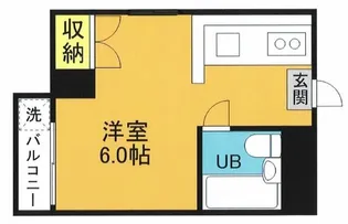 ローズハイツ南中野【2階】の間取り