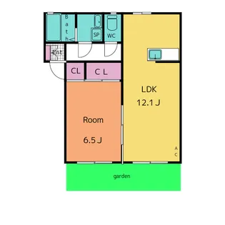 ハイツIII【1階】の間取り
