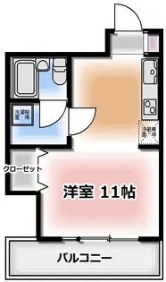 ファーイーストコンドミニアム大森【3階】の間取り