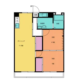 八田ニューハイツ【3階】の間取り