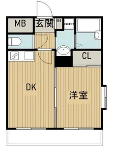 カーサレバンテ【8階】の間取り