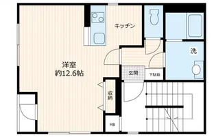 THE ROOM’S日本橋浜町【3階】の間取り