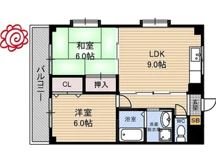 サニーフラット田中【1階】の間取り