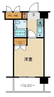 カテリーナ荻窪【3階】の間取り