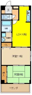 ループIII番館【2階】の間取り