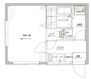 メゾンコーフ【2階】の間取り