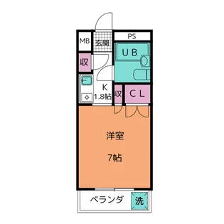 ロアール平針【1階】の間取り