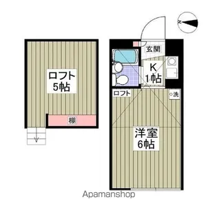 グランドソレイユ松戸【2階】の間取り
