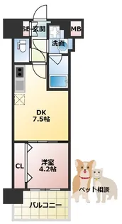 スプランディッド難波III【4階】の間取り