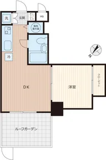 巣鴨陽光ハイツ【2階】の間取り
