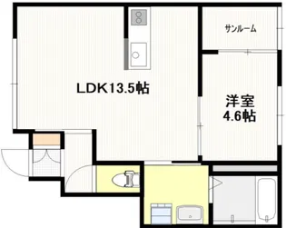 北栄新築アパートB棟【1階】の間取り