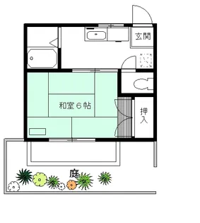 コーポ藤野【2階】の間取り