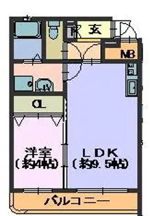 覚王山アネクスII【3階】の間取り