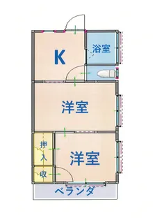 サンコーポ大網【2階】の間取り