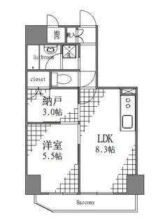 東京都台東区根岸1【マンション】の間取り