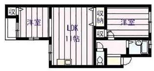 サンライズイナヤマB棟【2階】の間取り