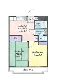 アネックス武蔵野【2階】の間取り