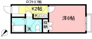 マ・ピエス読売ランド伍番館【1階】の間取り