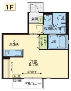 リベルタE【1階】の間取り