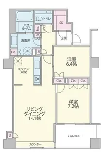 ザ・神宮前レジデンス【7階】の間取り