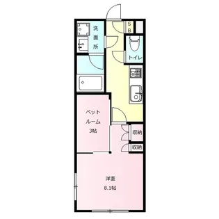 ReNaXiA Kawahara【1階】の間取り