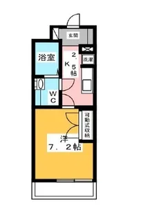 エーデルシュロス【1階】の間取り