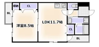 フジパレス今川駅東III番館【2階】の間取り
