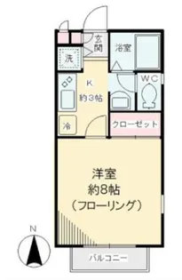 アルブル府中【1階】の間取り