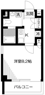 サニーハイマート下北沢【5階】の間取り
